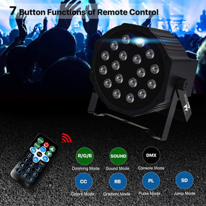 7 Button Functions of the light remote control