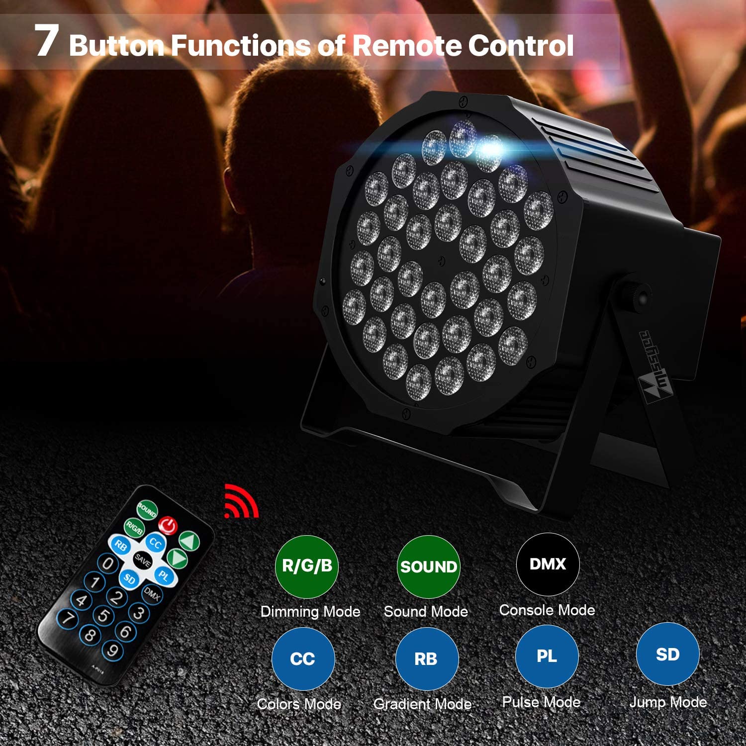 36 RGB LED Stage Lights with DMX-512 Controller – Missyee